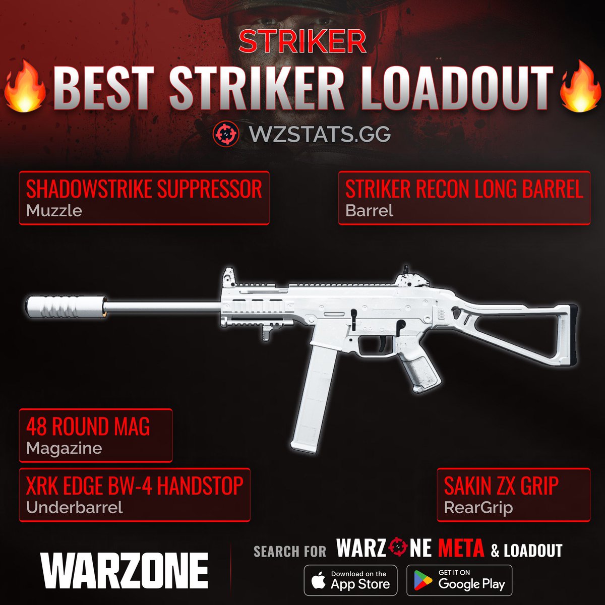 ‼️🚨 BEST STRIKER LOADOUT IN WZ 🚨‼️