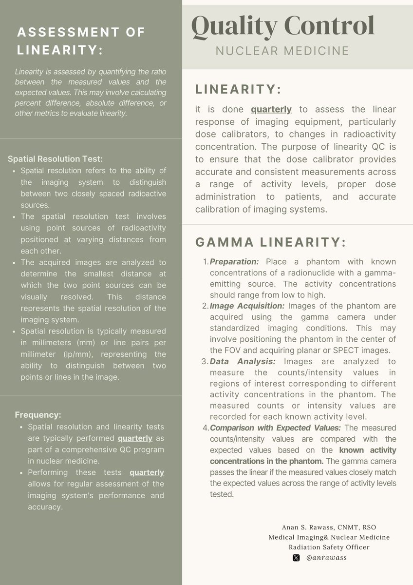 Part 1.1 Camera Qc 
These summaries include :
- Constancy / Daily checks
- Linearity / Quarterly 
الملخصات هذي تبسيط لعملية الجودة اليومية و ال٦ شهور. 
الرجاء مشاركتها مع متدربين اقسامكم و زملائكم 
*ترقبوا تكملة الملخصات و بالتوفيق للجميع ✨
#الطب