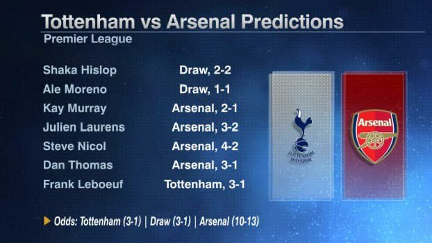 Predictions from Friday’s @ESPNFC show! Not for the first time. Either you know or you don’t!🤣👑
