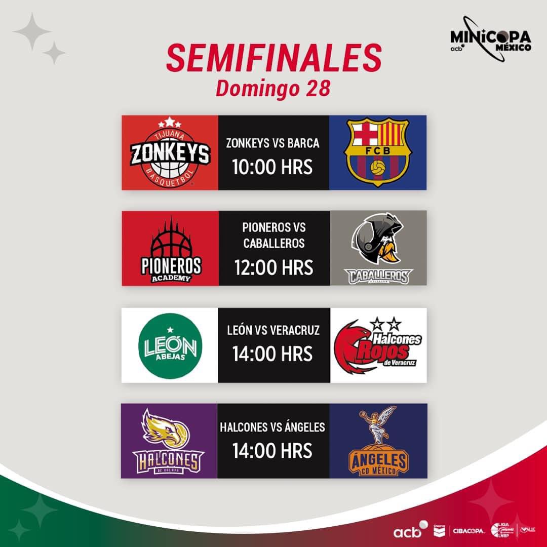 GAME DAY 🏀 SEMIFINALES #MinicopaMexico 🇲🇽🇪🇸 @ACBCOM @cibacopamx @ZonkeysOficial @LNBPoficial