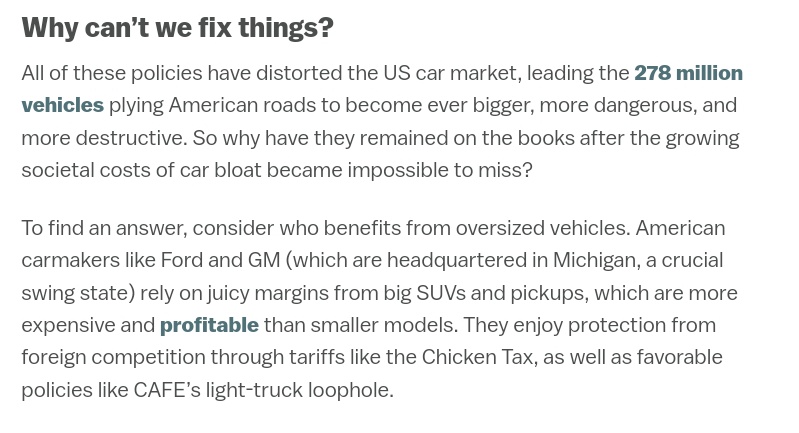 'For half a century, a litany of federal policies has favored large SUVs and trucks, pushing automakers and American buyers toward larger models. Instead of counteracting car bloat through regulation, policymakers have subtly encouraged it.' vox.com/future-perfect…