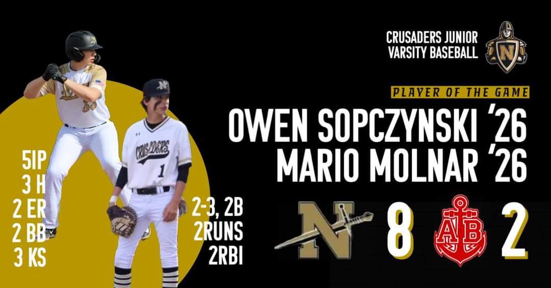 Owen Sopczynski (@owen_sopczynski) on Twitter photo First Player of The Game so far this year, looking for even more
<a href="/LCNCrusadersBSB/">LCN Baseball</a>
<a href="/PKPBaseball/">PKP Baseball Academy</a>
<a href="/pk_prospects/">PK Prospects</a> First Player of The Game so far this year, looking for even more
<a href="/LCNCrusadersBSB/">LCN Baseball</a>
<a href="/PKPBaseball/">PKP Baseball Academy</a>
<a href="/pk_prospects/">PK Prospects</a>