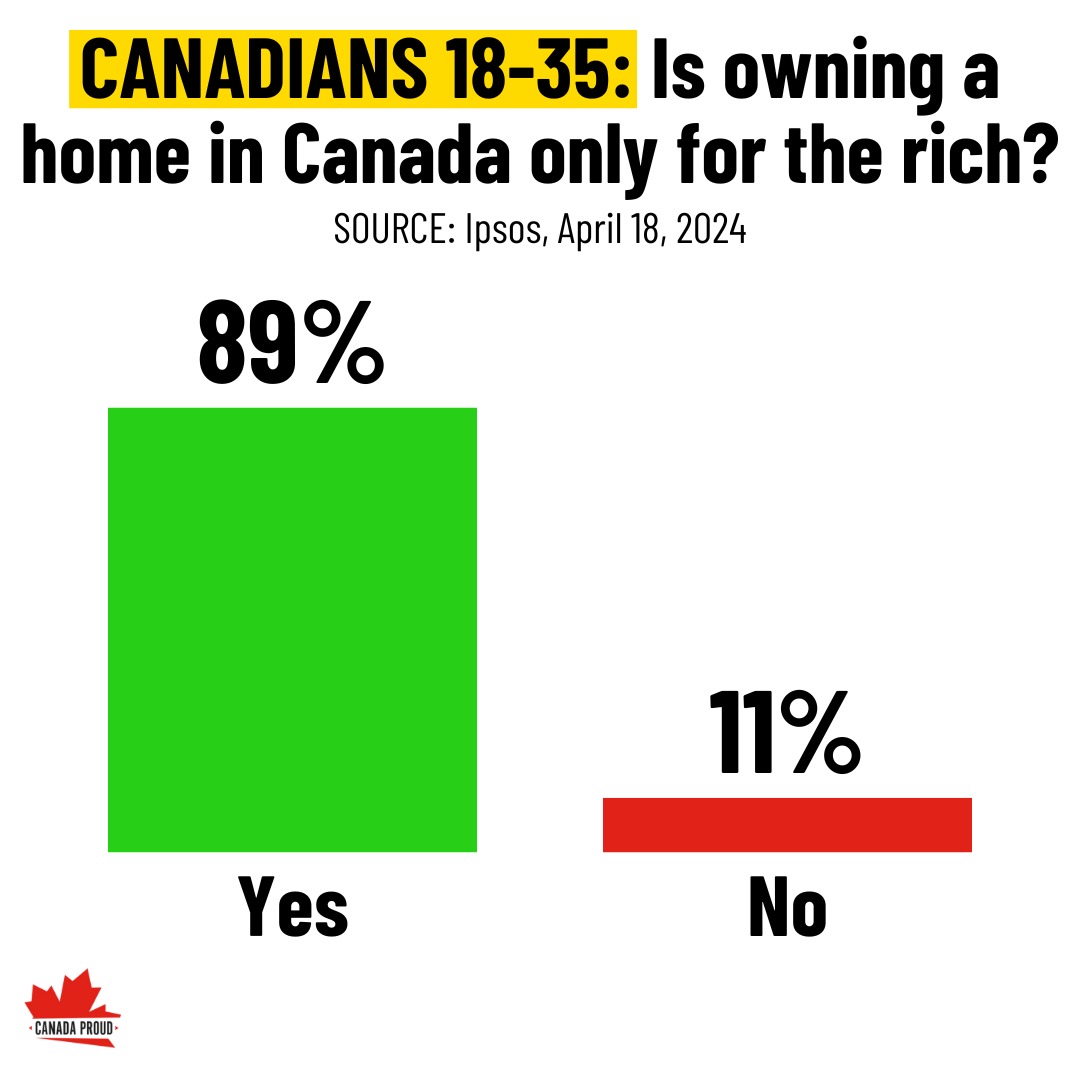 This is so sad. Trudeau has taken away hope from young Canadians.