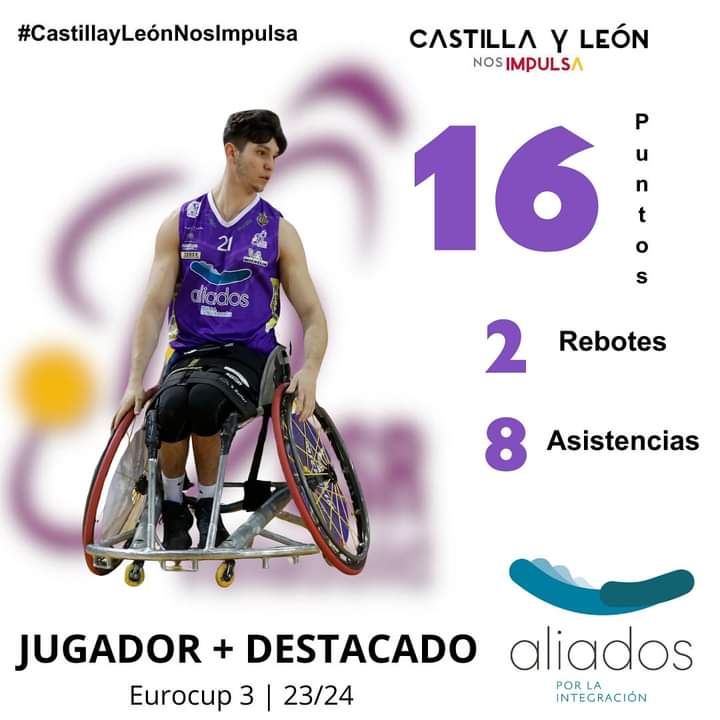 El ganador del Premio “Castilla y León nos Impulsa” de la 3° jornada de la EuroCup3 es Maor Lasri por sus 12 puntos, 2 rebotes y 8 asistencias.
#castillayleónnosimpulsa