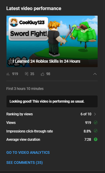 I am actually surprised this video is doing well even tho it is underperforming due to past videos I am very happy with this thank you guys for watching this if you have seen this <3