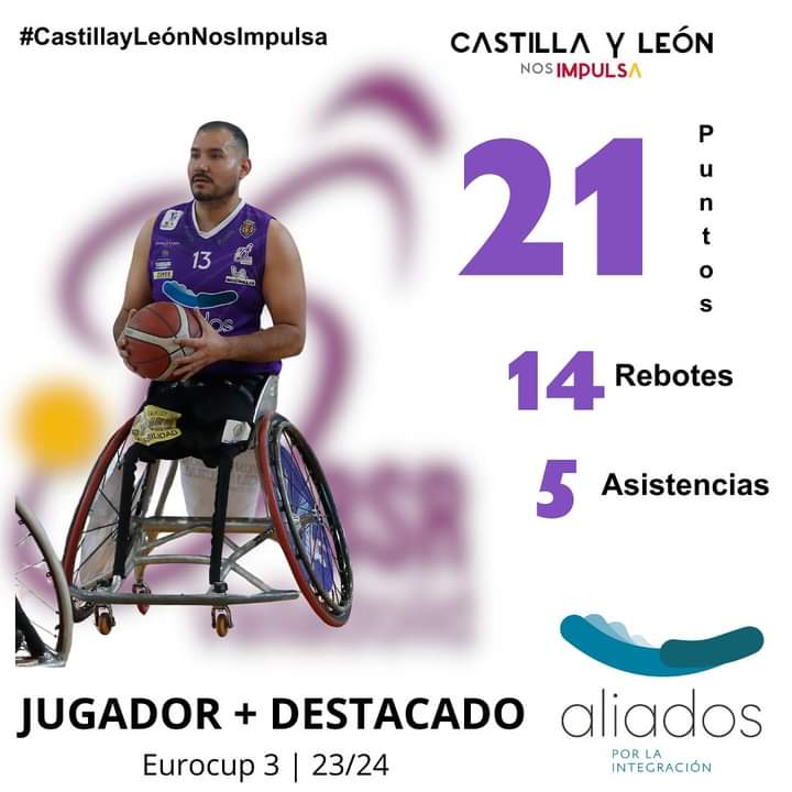 El ganador del Premio “Castilla y León nos Impulsa” del 3°-4° puesto de la EuroCup3 es Adrián Pérez por sus 21 puntos, 14 rebotes y 5 asistencia.
#castillayleónnosimpulsa