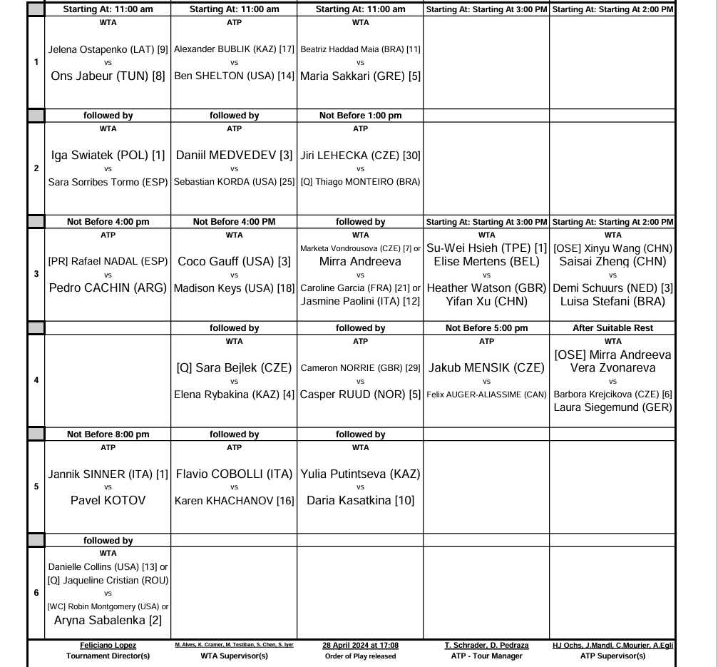 Super Monday tomorrow in Madrid, with all the WTA R16 + Nadal, Sinner, Medvedev-Korda, Shelton-Bublik. So many great match ups!