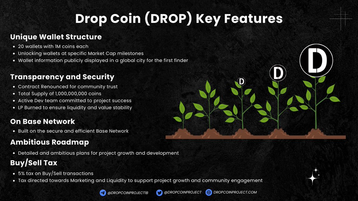 Drop Coins Key Feature 💎

Don’t miss out on being early or being one of the few people in history to find an IRL crypto wallet 🔥🚀

#crypto #Cryptocurency #DropCoin