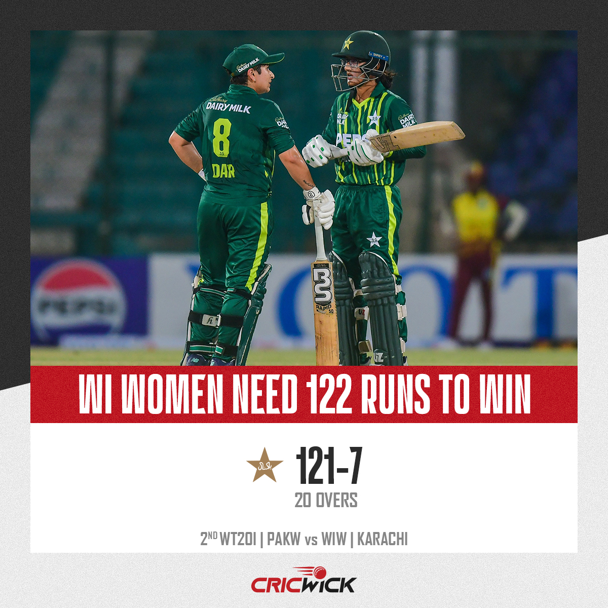 A brilliant fifty from Muneeba Ali help Pakistan post 121/7 in 20 overs after opting to bat first 👏

#PAKWvsWIW