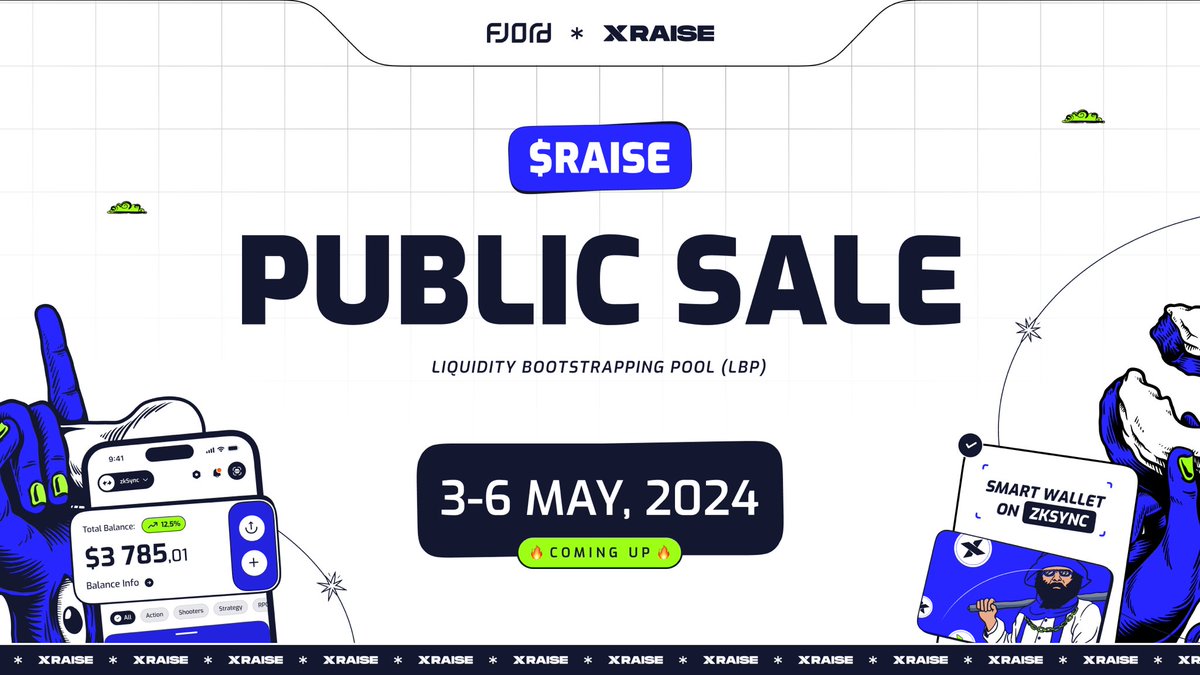 $RAISE Token Sale Announcement 📢 we're excited to announce that xRaise is now a curated project on @FjordFoundry ! in the last quarter, we - got successfully audited by @Peckshield - launched xRaise wallet beta on the @zksync Era mainnet and now, we're going live with our…