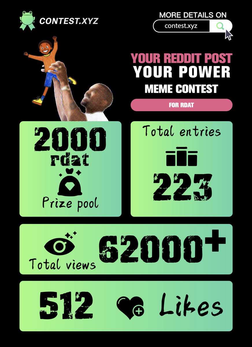 Many thanks to everyone who participated in the meme contest！🎉  

Thank you <a href="/rdatadao/">r/datadao</a> for supporting this contest!   

What contests will be coming next? 😏
#MemeContest #Memes #Contest