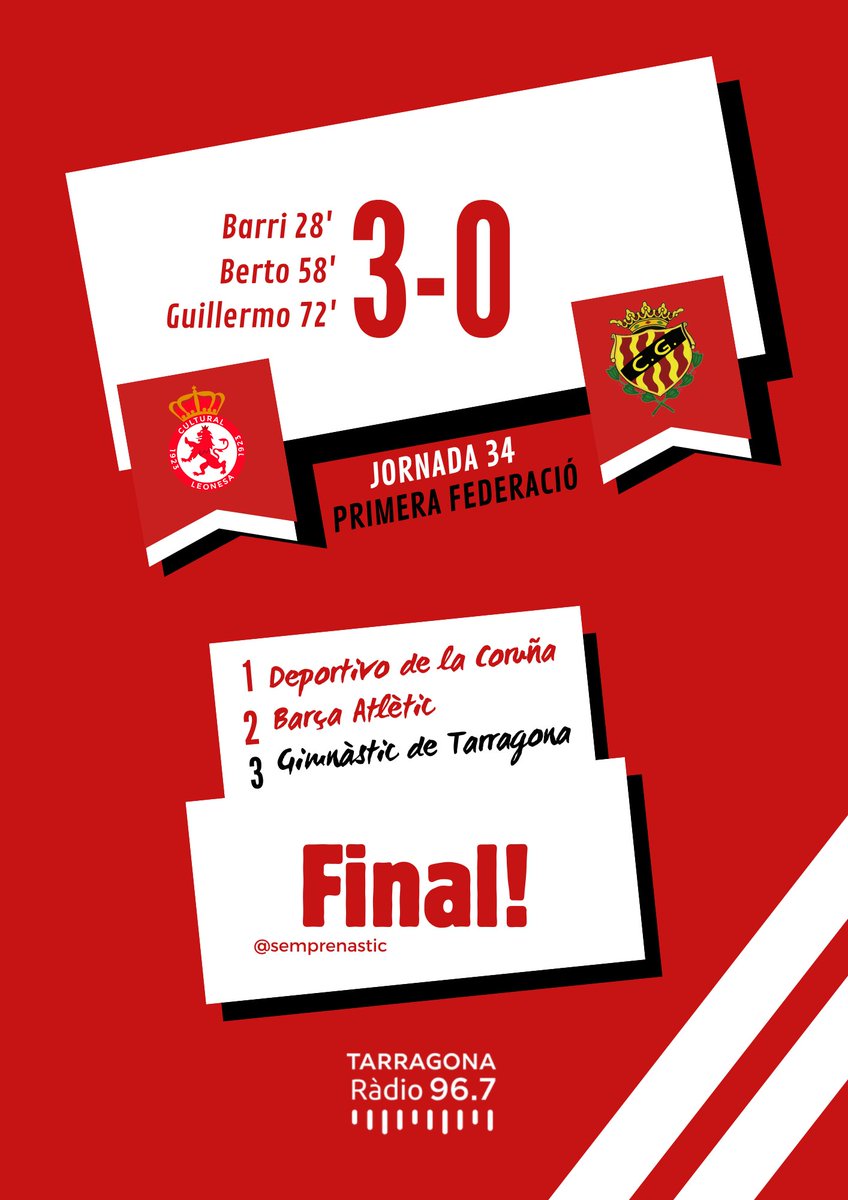 ⏱️🔴- 90+5'| Final. 💬👇| Avui si, volem les vostres opinons. #CultuNàstic #J34