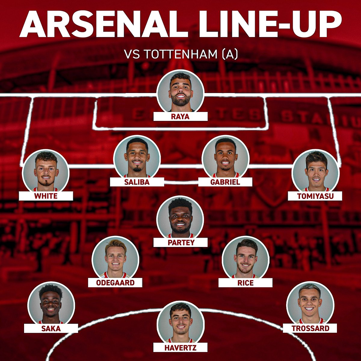 The Arsenal line-up for the biggest North London Derby in 20 years today… Kai Havertz up top. Thomas Partey keeps his place in midfield. Takehiro Tomiyasu starts at left-back. Huge pressure requires huge character. Thoughts on the line-up? #afc