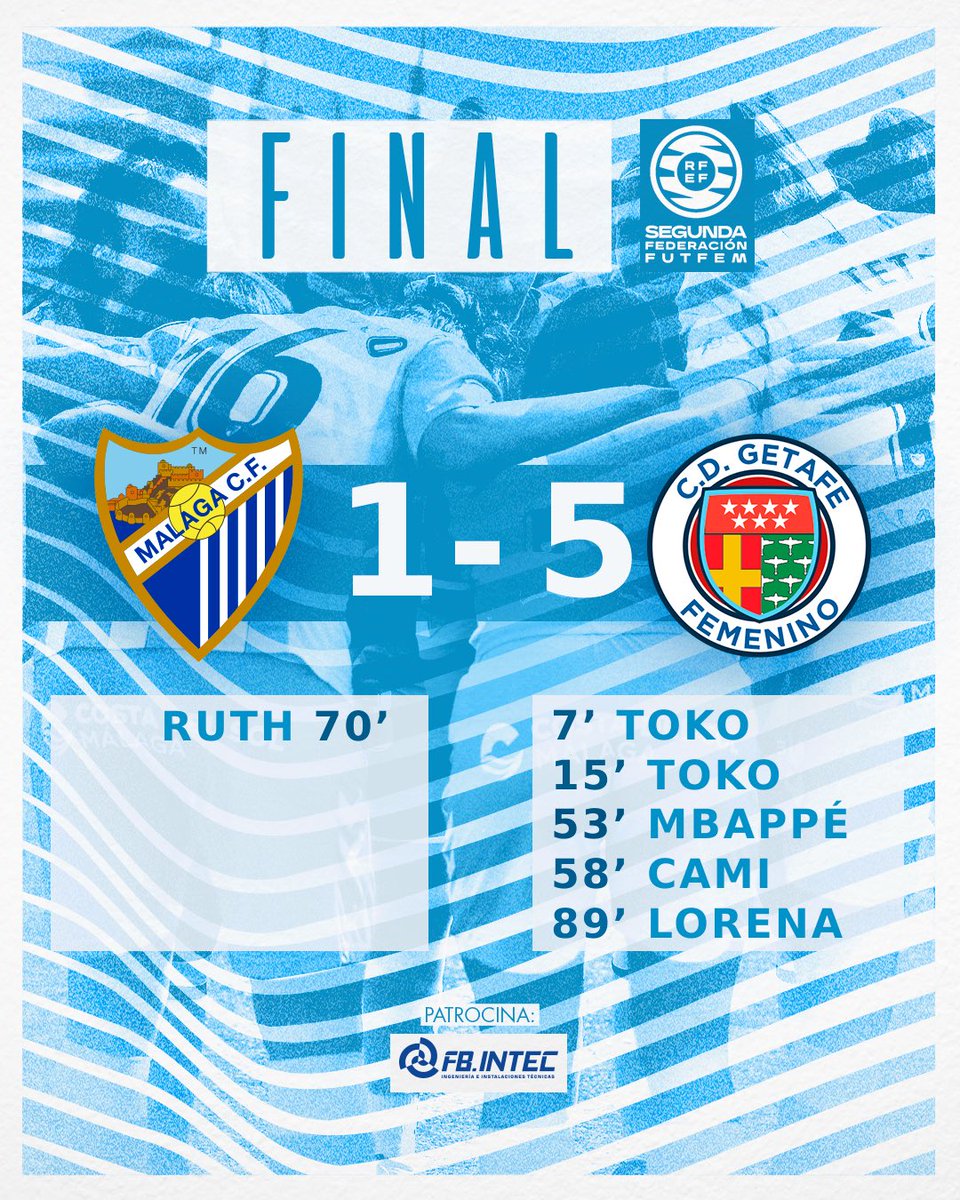 MalagaCFemenino's tweet photo. ⏹️ 𝗙𝗜𝗡𝗔𝗟 1️⃣➖5️⃣|

🆚 @getafefem 
🏟️ Los Manantiales  
⚽️ Toko (7'), Toko (15'), R. Mbappé (53'), Cami (58') y Lorena (89')

#MálagaGetafe | #FBIntec https://t.co/hUQ8hGJPCo