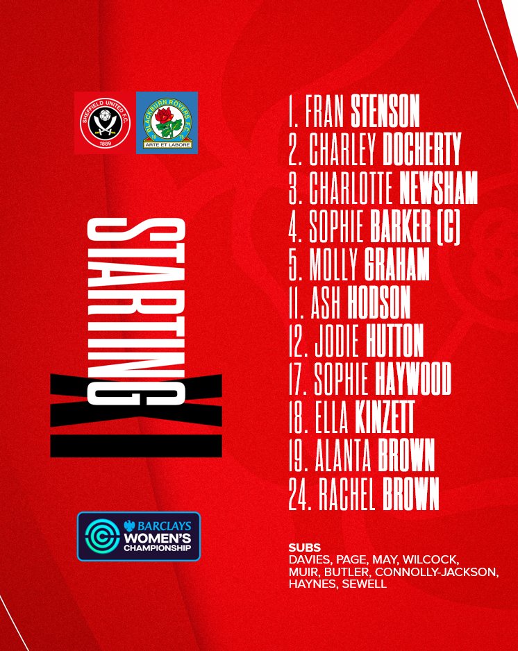 Two changes for the Blades as Charley Docherty comes in and Ella Kinzett returns 💪 Tara Bourne misses out through injury 🤕 Youngsters Jacey Haynes and Amber Sewell are among the subs 🤩