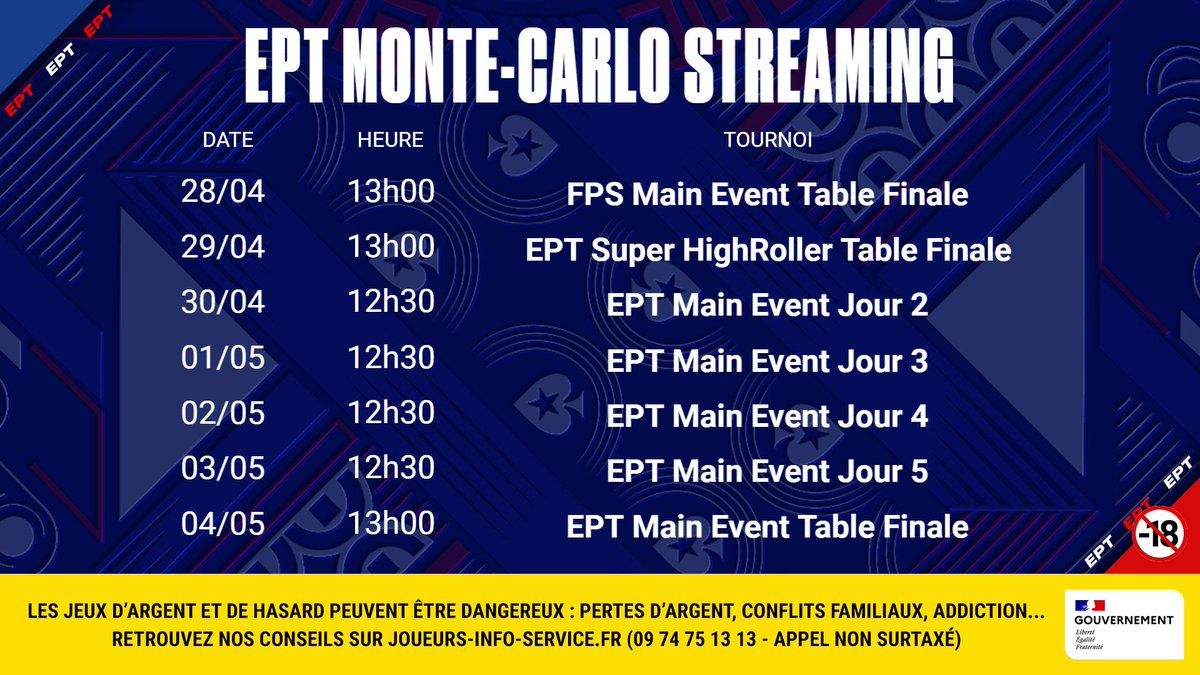 Le planning complet des streams ! 📆 

Dès aujourd'hui et jusqu'à Samedi, ce sont donc sept jours de direct avec @Bennyestud & @Yuestud qui nous attendant !
Finale du FPS, Super HighRoller ou encore l'intégralité du #MainEvent de l' #EPTMonteCarlo à partir du jour 2 ! 🤩