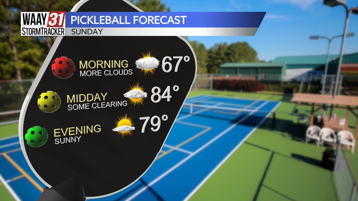How are you soaking in the warm weather today? Afternoon pickleball, Trash Pandas Game, backyard BBQ? #ALWX #TNWX #Sunday