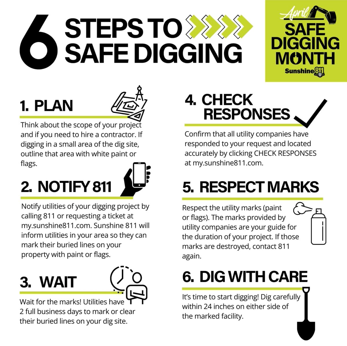 As we close out National Safe Digging Month, #FLPublicPower would like to remind you to follow these six steps to safe digging. Visit @Sunshine811 or digsafeflorida.com for more information. #DigSafeFlorida #PublicPower