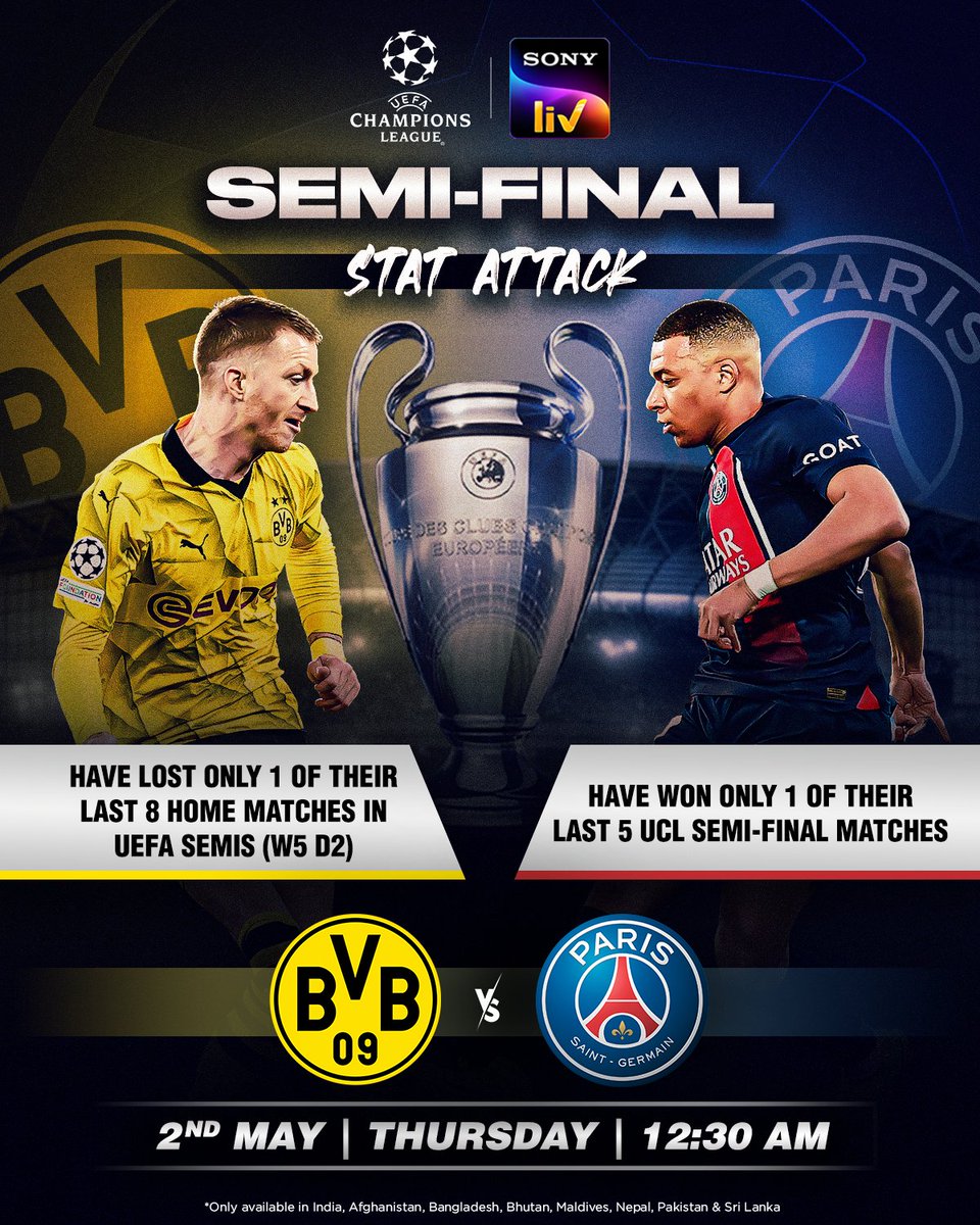Dortmund boast of a healthy home advantage while the Parisians will be aiming to change their knockout fortunes! ⚽ Who do you think has an upper hand in #BVBPSG? 👀 Don't miss the #UCL Semi-Final 1st leg, streaming LIVE on 2nd May, Thursday at 12:30 AM on #SonyLIV 🔷