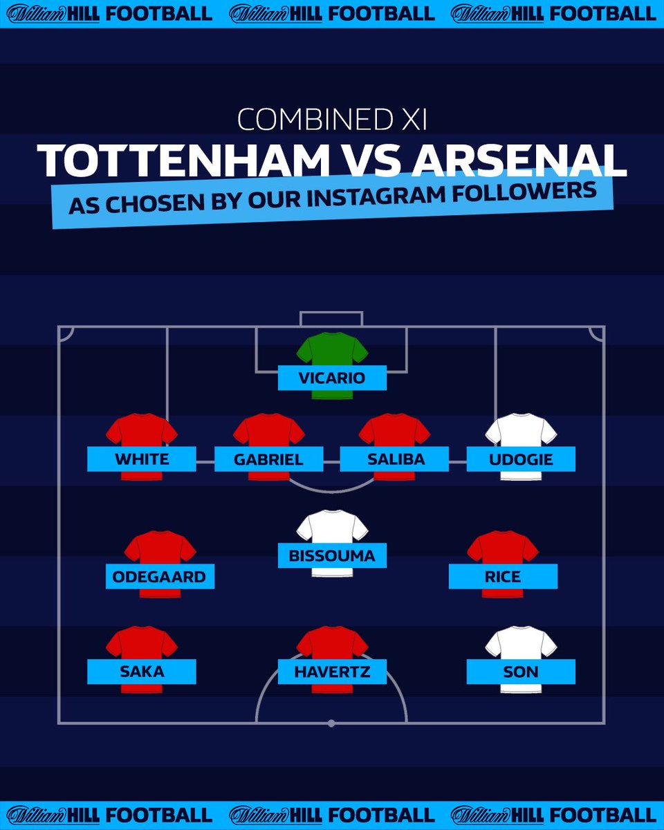 The North London derby is HERE! 😍 We asked our Instagram followers to help us pick a combined XI and here are the results 👀 Let us know what you think 👇 #TOTARS