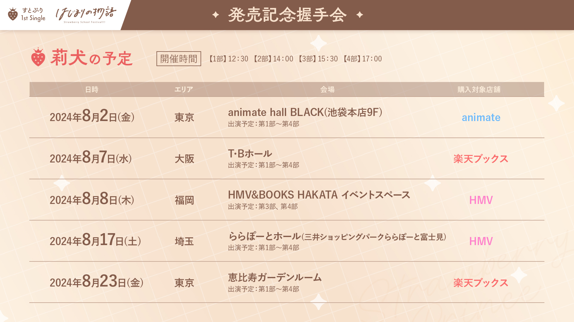 はじまりの物語 タオルすとぷり映画るぅとくん - メルカリ