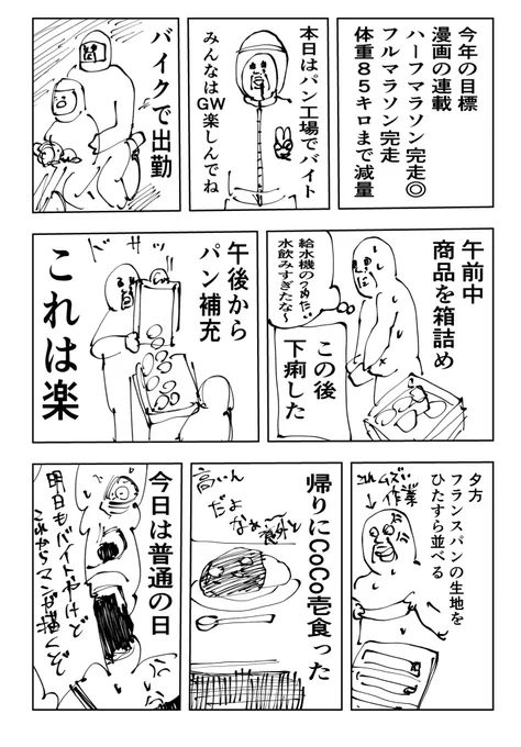 30歳の漫画の仕事なしのバイト三昧日記 66 