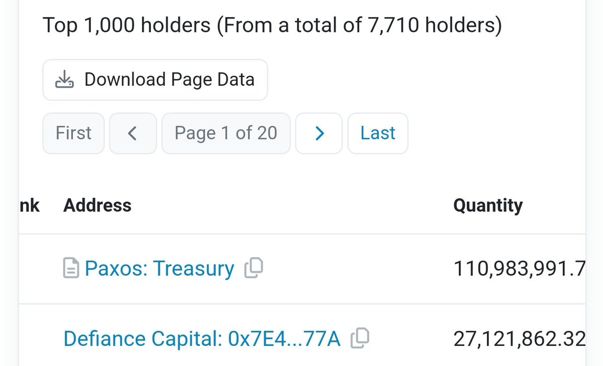 $PYPL We're still not seeing any movement on the $PYUSD chain on this yet. Paxos treasury usually holds under $10m. Maybe we'll see a hint of where this is headed during PayPal's earnings.