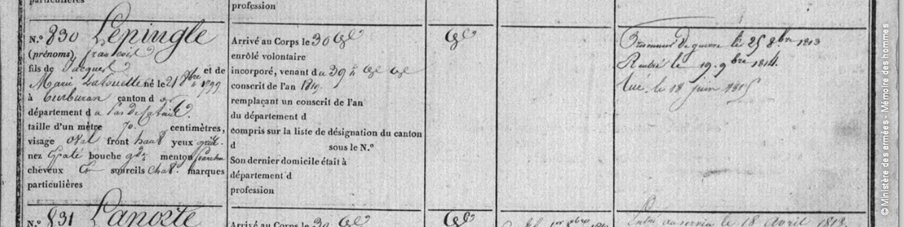 A tragedy of war. François Lepingle, killed at Waterloo in the 55e Ligne – according to his records, aged only 15. A very short 🧵 1/