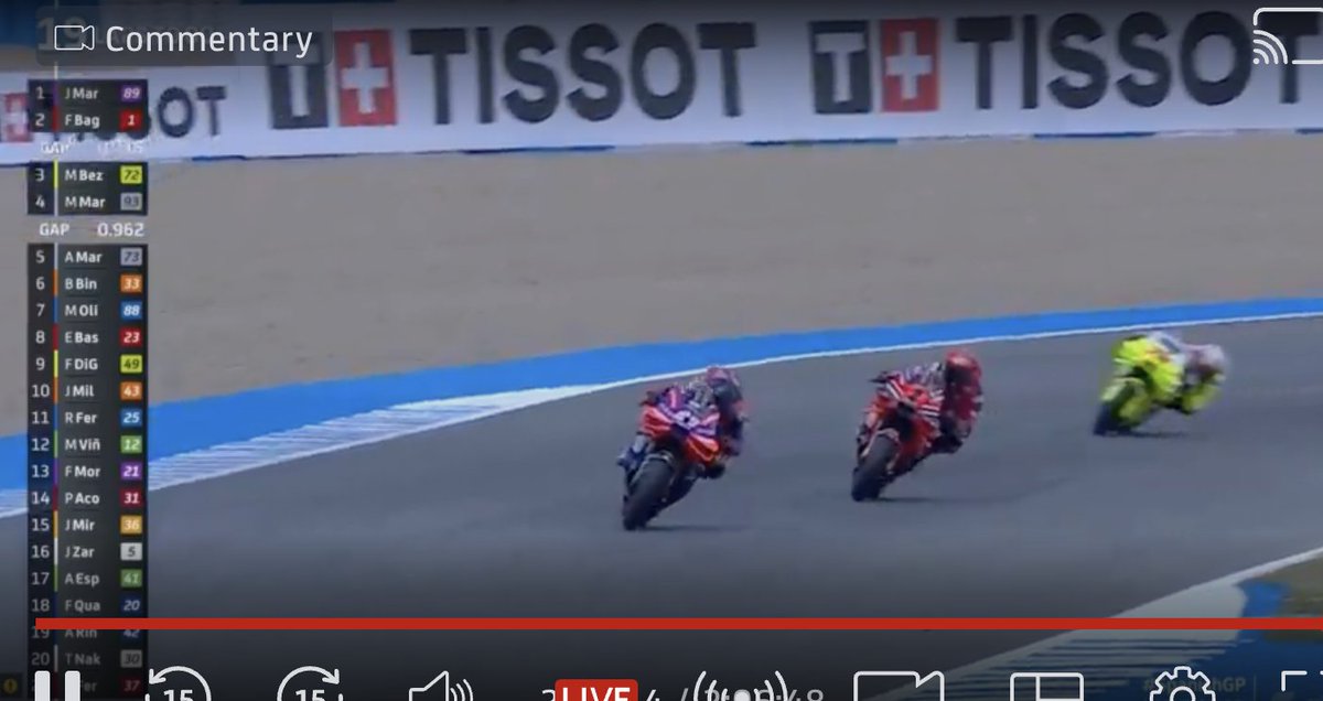 I know it's an obvious thing to say (or a silly thing to say so early in the season) but as cliche as it sounds the victory for win today is literally a fight for the 2024 #MotoGP Title This is the year we'll be really debating can a Satellite team win the Title #SpanishGP