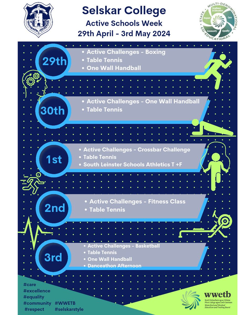 'Active Schools Week' Lots of fun active challenges & activities planned for the week ahead. #asw24 #selskarstyle #care #WWETB 🏃‍♂️🚴‍♀️🚣‍♂️👏✅️