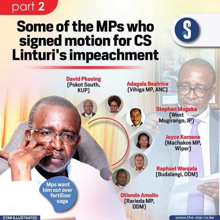 The sale of fake fertiliser to farmers could claim its first high-flying casualty as at least 110 MPs signed a motion to impeach Agriculture Cabinet Secretary Mithika Linturi.

#StarInfographics