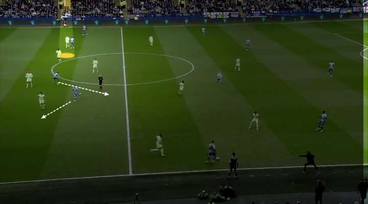 Sheffield Wednesday vs WBA - Video Review Thread Taking on the play off teams Tactical flexibility Work in the half space A second half improvement on counter attack and counter press Individual player analysis