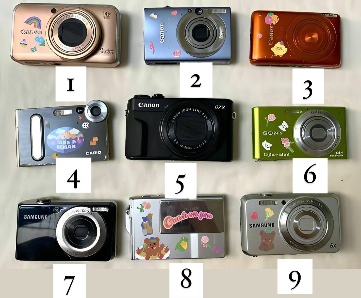 digicam
 Choose one You Want 

Me : 2 and 5