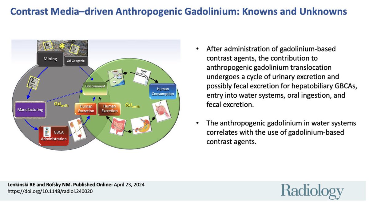 Contrast Media-driven Anthropogenic #Gadolinium: Knowns and Unknowns @UTSW_Radiology @RofskyMD @DrLindaMoy Knowledge Gaps: 'To date, very little data are available regarding [magnetic resonance imaging contrast agent] administration in pregnancy, let alone the impact of