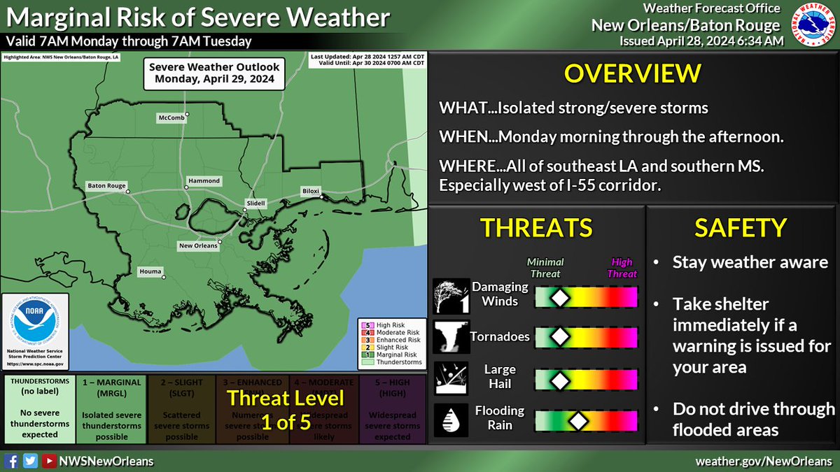 NWSNewOrleans tweet picture