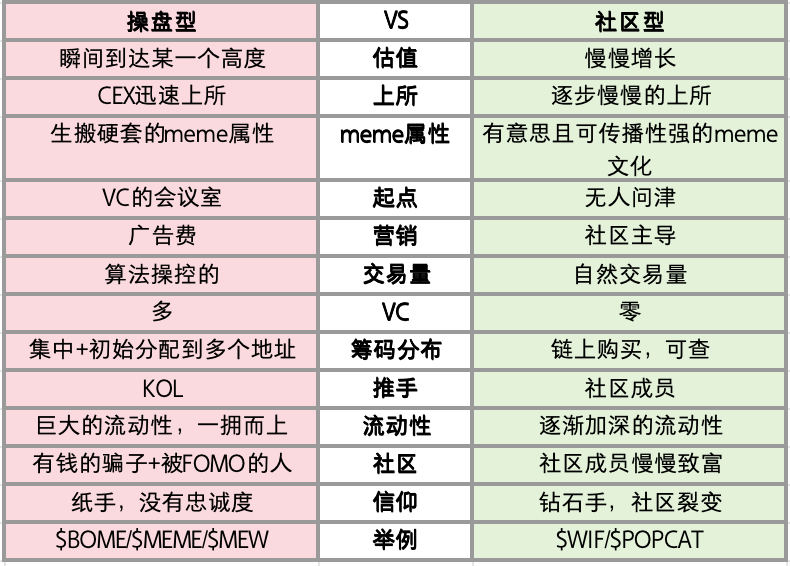 加密情报局(CIA) tweet media