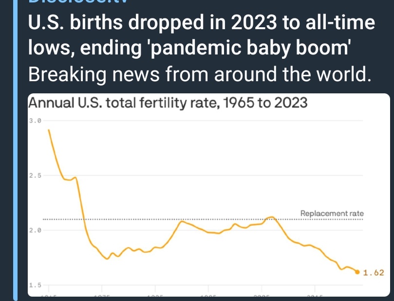 Geoengineering aka chemtrails is destroying everything! Our trees are dying by the thousands our insect population is way down birth rates in the US is now at an all-time low, Alzheimer's graphs are going straight up and people aren't serious enough about stopping this madness!