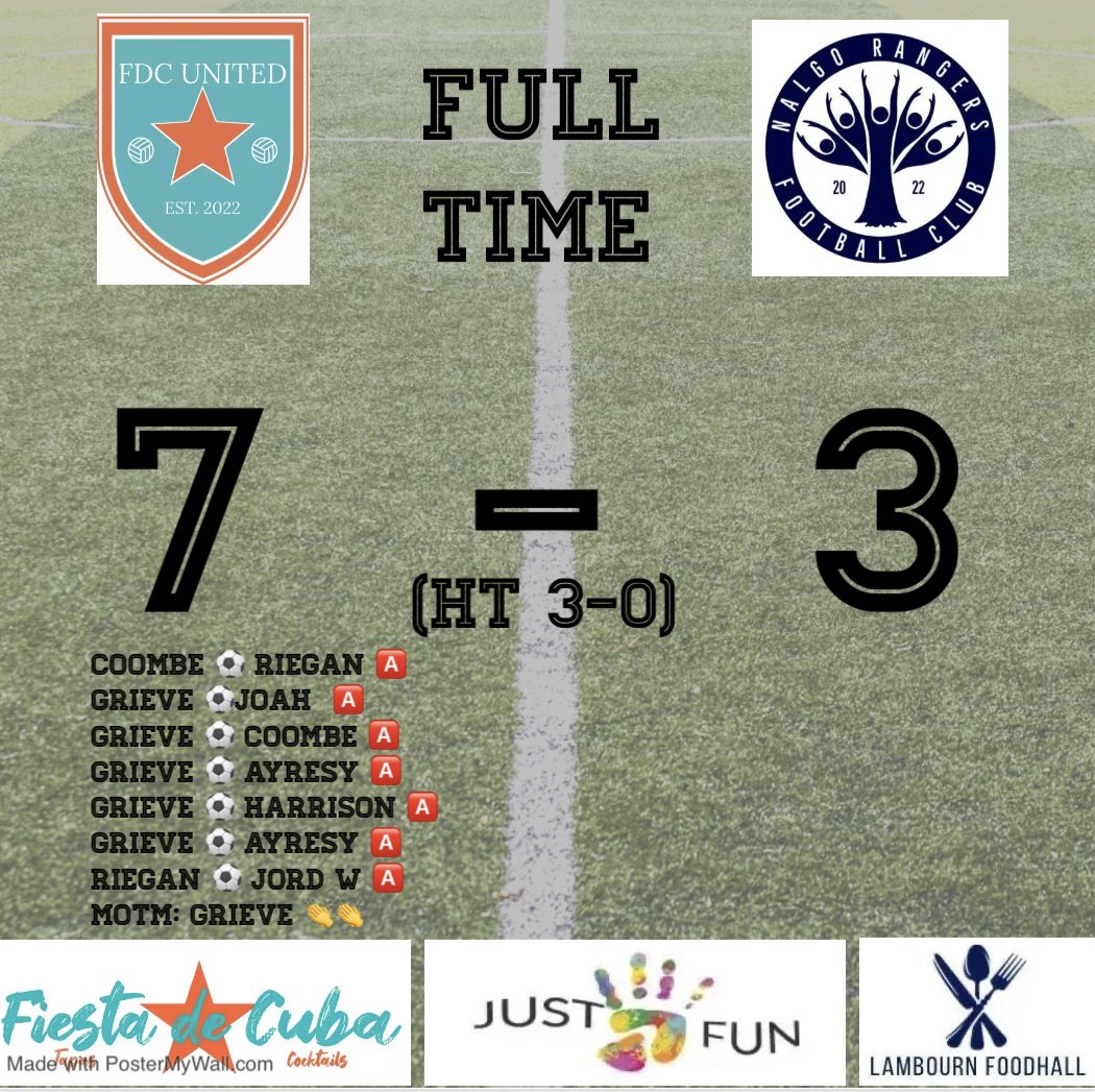 FDC United (@fdc_united) on Twitter photo Full Time
We got our revenge from last season. <a href="/NalgoRangers/">Nalgo Rangers ⭐️</a> put up a good fight and got themselves a few goals but our quality put the game to bed early.
Up the Fucking Cubans 💙🧡🤍 Full Time
We got our revenge from last season. <a href="/NalgoRangers/">Nalgo Rangers ⭐️</a> put up a good fight and got themselves a few goals but our quality put the game to bed early.
Up the Fucking Cubans 💙🧡🤍