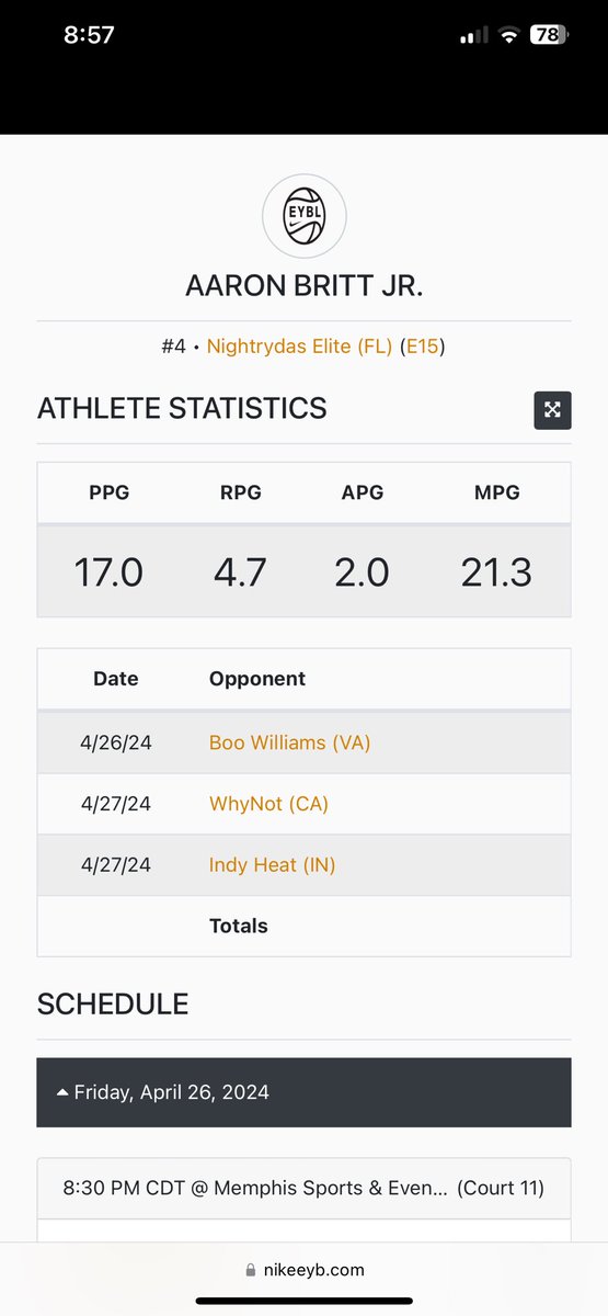 Hearing from multiple sources have shared with me ⁦@aaronbrittjr3⁩ has been playing really well at 1st session of ⁦@NikeEYB⁩ 💯 ⁦@VHS_Hoops⁩ 🦬 🏀