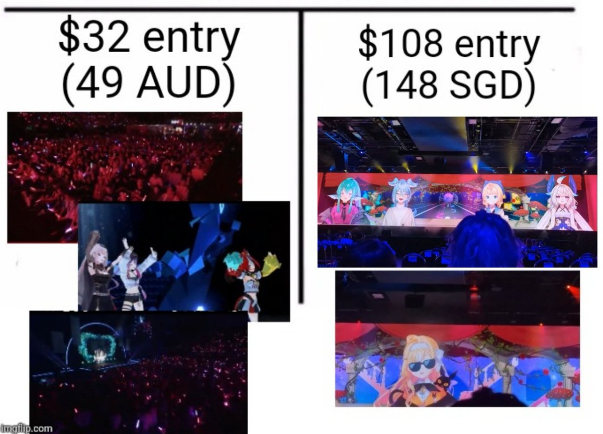 UnMoonDecember's tweet photo. Hololive : 32$ 立體投影
NIJISANJI : 108$ 平面布幕
#歡樂梗圖區 #VTUBER
#Hololive
#DreamHackMelbourne #DownUnder
#彩虹社 #にじさんじ #NIJISANJI
#NIJISANJI_EN
#VirtualRhapsody https://t.co/vIobn8zqSC