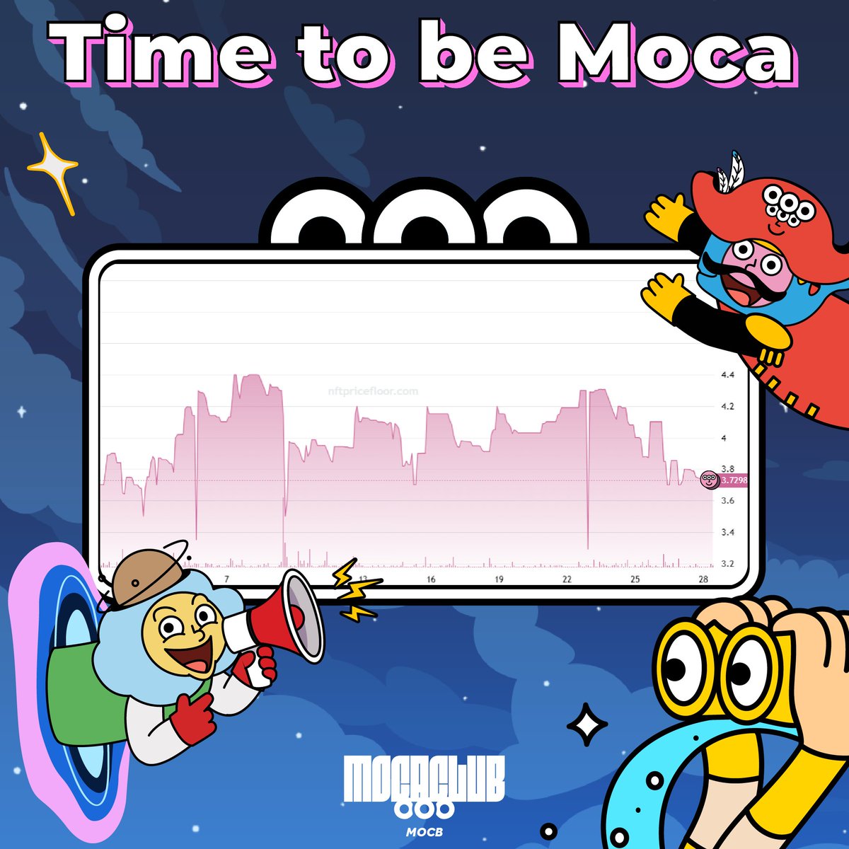 Is the Right Time! for all NFT &Coin lovers! Still early! 
Moca is rising ✨✨✨
#MocaFam #Mocalized $MOCA