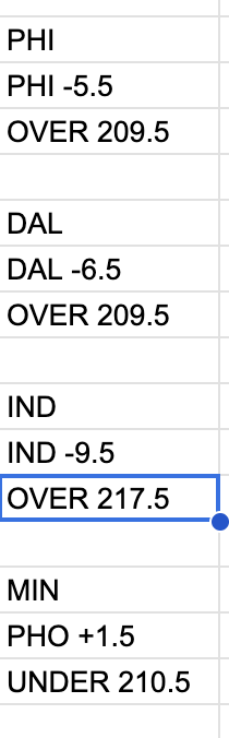 Apr. 28 2024 #NBAPredictions attached

#NBAPicks MIL/IND O217.5 (-105)

NBA Totals Predictions 2024 Record: 600-631

NBA Totals Picks 2024 Record: 139-138