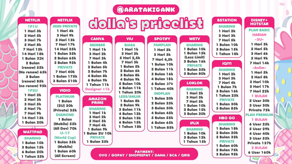 Aku avail kakk‼️ Yuk buruan chat mumpung masih FSR. Mau nanya - nanya dulu juga boleh kokk!! Kutunggu di WA &amp; DM yaa 

☎️ : WA only tiny.cc/k9gzwz
💳 : ALL E-WALLET, BCA &amp; QRIS