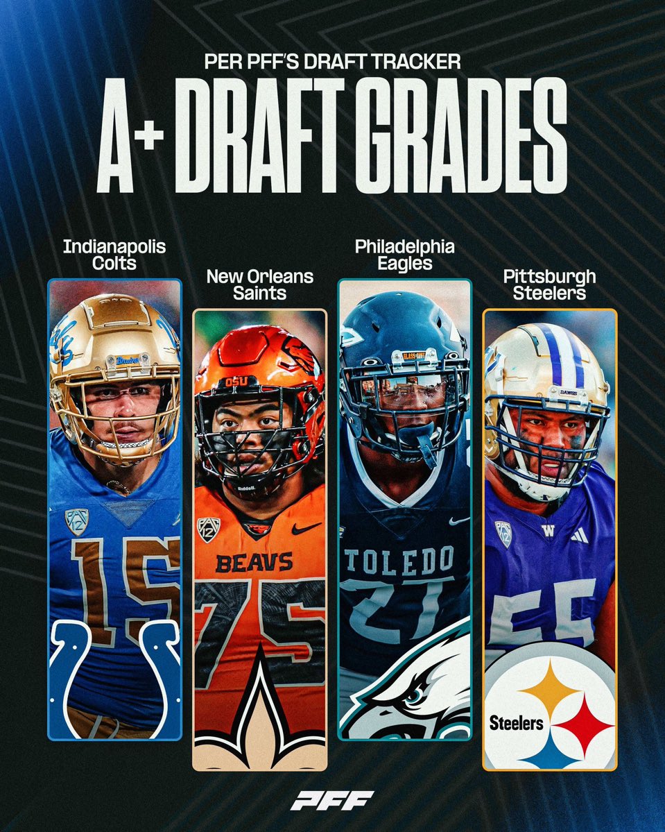 The #Eagles crushed the 2024 NFL Draft

#FlyEaglesFly 
→ @PFF - A+
→ @NFL - B+
→ @sportingnews - A+
→ @MelKiperESPN - A