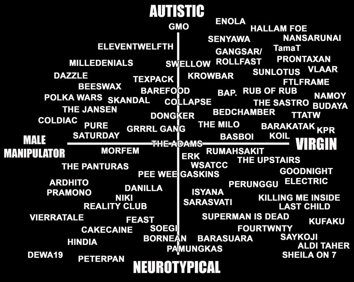 FUCK IT WE'RE SO BACK