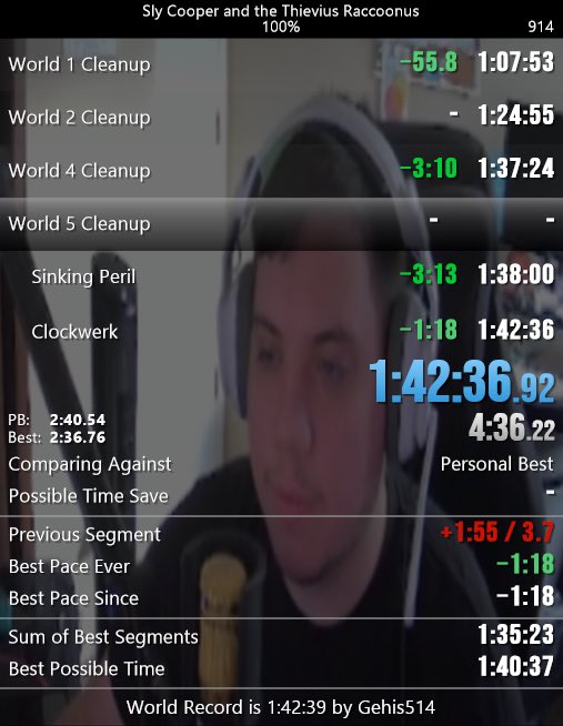 XevenstevensX's tweet image. After a few months of grinding I finally got the Sly 1 100% WR! The way it happened is very fitting to how my runs have been. 3:13 ahead of PB and 2 minutes ahead of WR. Missed Clockwerk jump losing nearly 2 minutes and got the WR by 3 seconds. I will be running it back!
