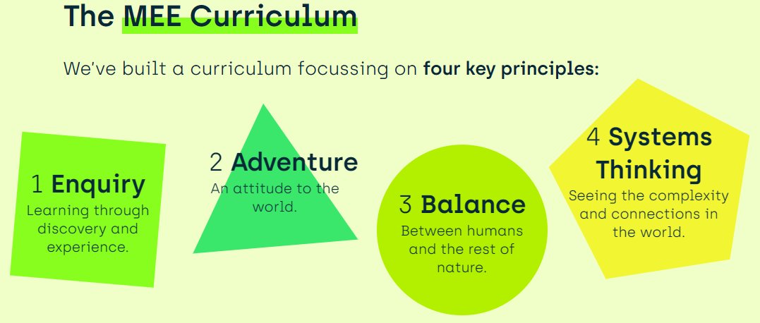 The @MinistryEco approach is based on four key principles to make learning relevant & engaging for pupils between EYFS & KS3. Whatever the current state of the Education system, teachers can still make school a fun place to learn & help to develop #ChangeMakers💚