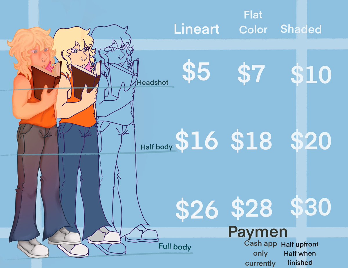 fox_bits's tweet image. HEY I officially have commissions open for the first time for anyone interested :D
Below I’ll have some examples of some work 
#commisionsopen