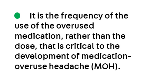 Key Point 3 from the article Medication-Overuse #Headache by Dr. Paul Rizzoli (@paulrizzolimd) from the April Headache issue, which is available to subscribers at bit.ly/4dcv3lR. #Neurology #NeuroTwitter #MedEd