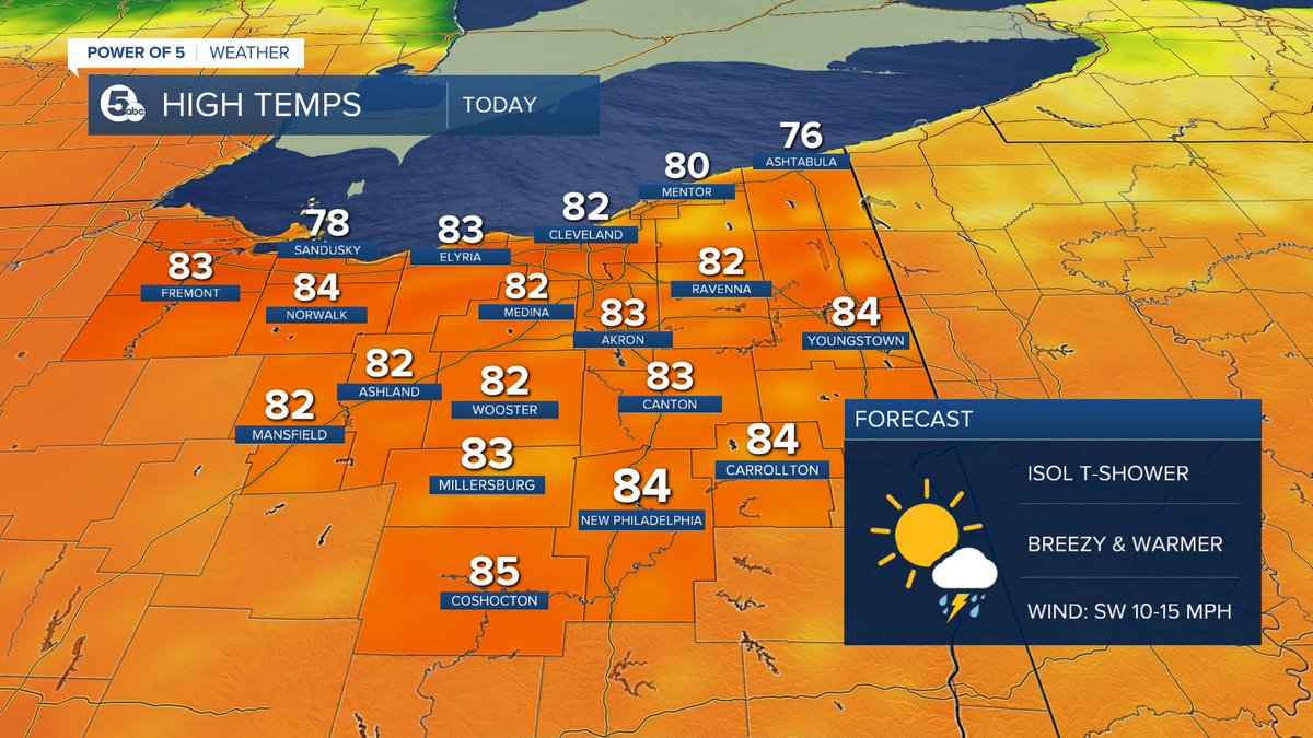 Feeling like Summer across NE Ohio! Isolated t-shower will be possible across northern communities during the mid-day. Otherwise, look for partly sunny skies across the region today. #ohwx @wews